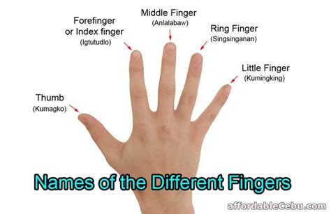 bisaya nag finger
